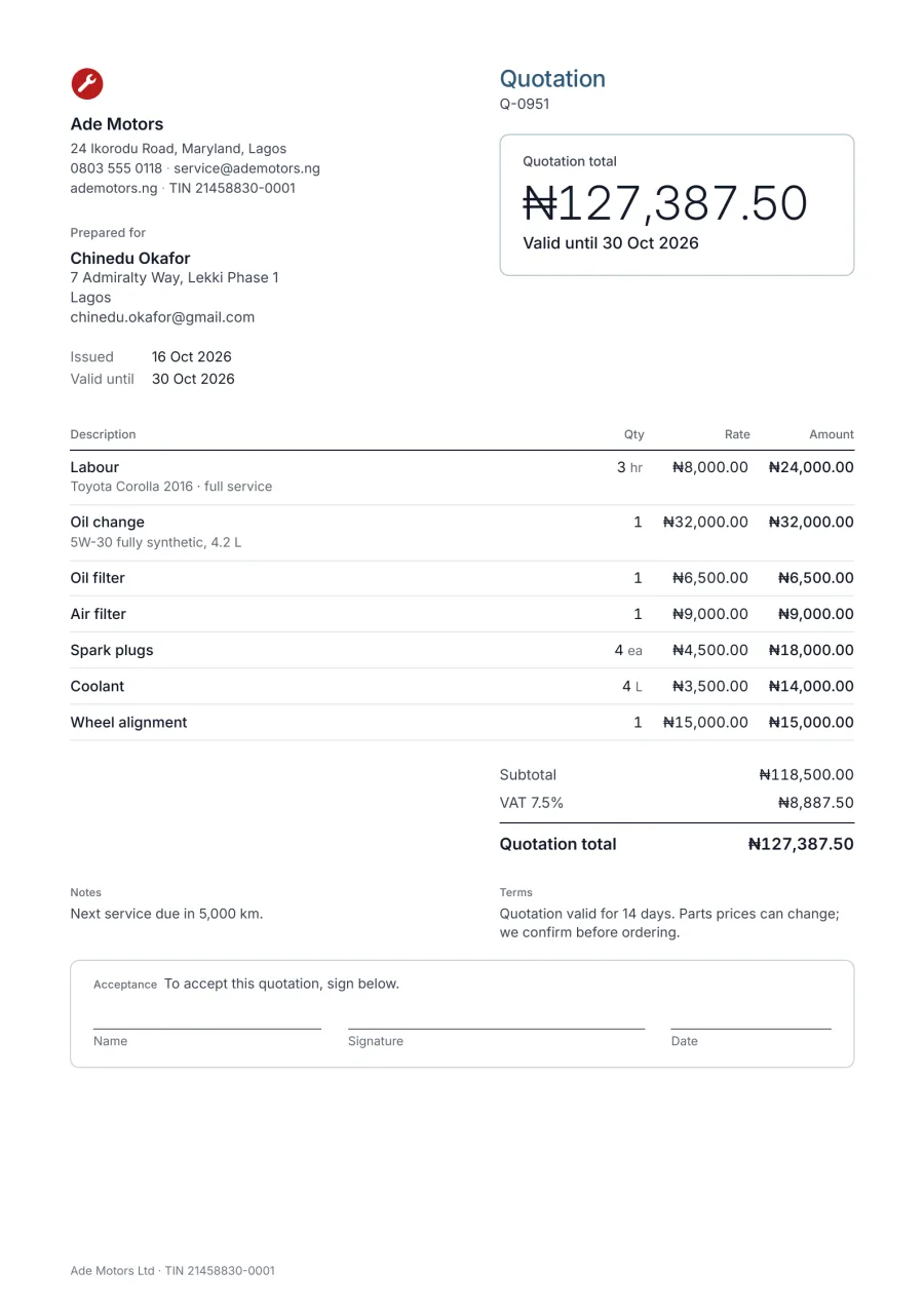 Example auto repair quotation from Ade Motors in Lagos: labour, oil change, oil and air filters, spark plugs, coolant and wheel alignment, quotation total ₦127,387.50 including 7.5% VAT, valid for 14 days